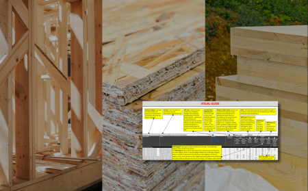 Image tiles with different timber products including timber framing, osb, and CLT